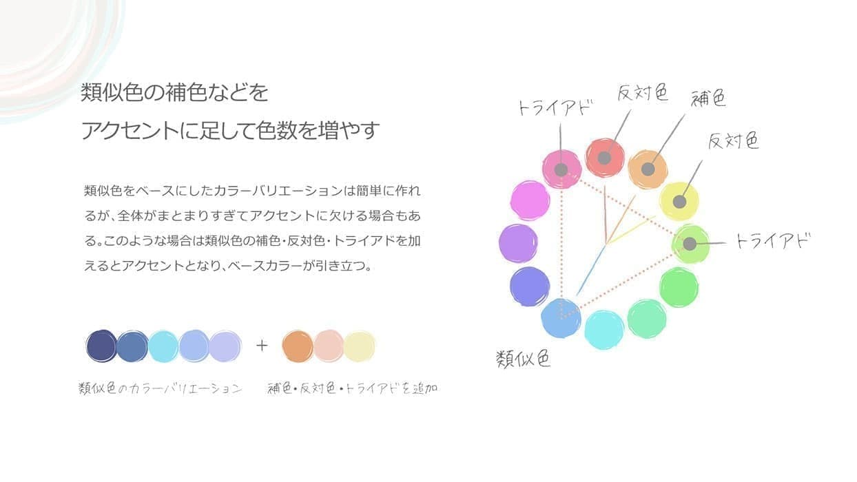 1st デザインカリキュラム