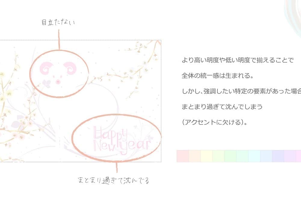 デザイン実習＆課題